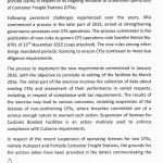 kra letter