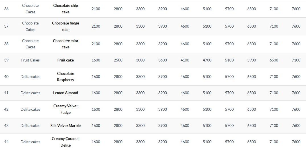 Valentine Cake House Price List Venas News