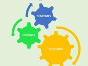 Startimes Packages and Pricing, Payment methods, Contacts, how to Subscribe