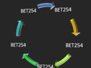 Bet254 Midweek Jackpot Predictions from Venas News,18/6/2020