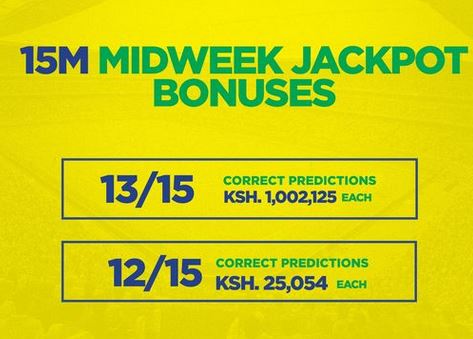 Betika Midweek Jackpot Result, Bonuses and Winners this Week  Venas News