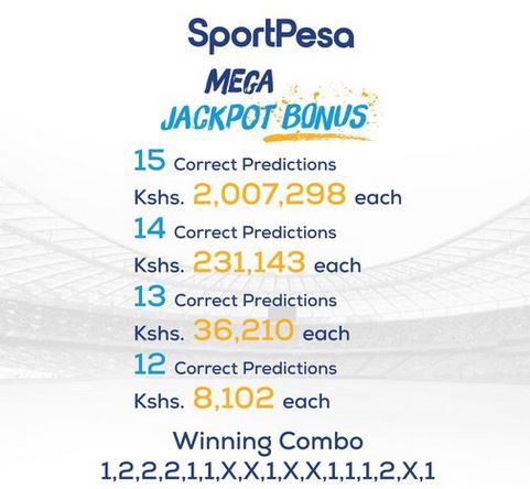 Sportpesa Mega Jackpot Predictions From Venas News 13 2 2021 Win Ksh 109 6 Million Venas News