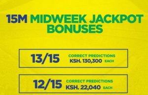 betika jackpot midweek