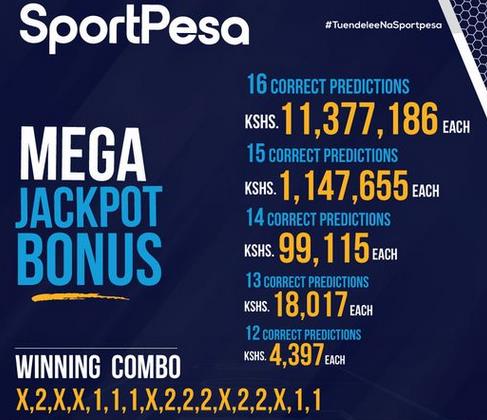 Fully Analyzed Sportpesa Mega Jackpot for 17 games for Saturday, 15/4/2023: how to win Ksh 296 Million