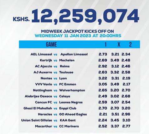 sure midweek jackpot prediction