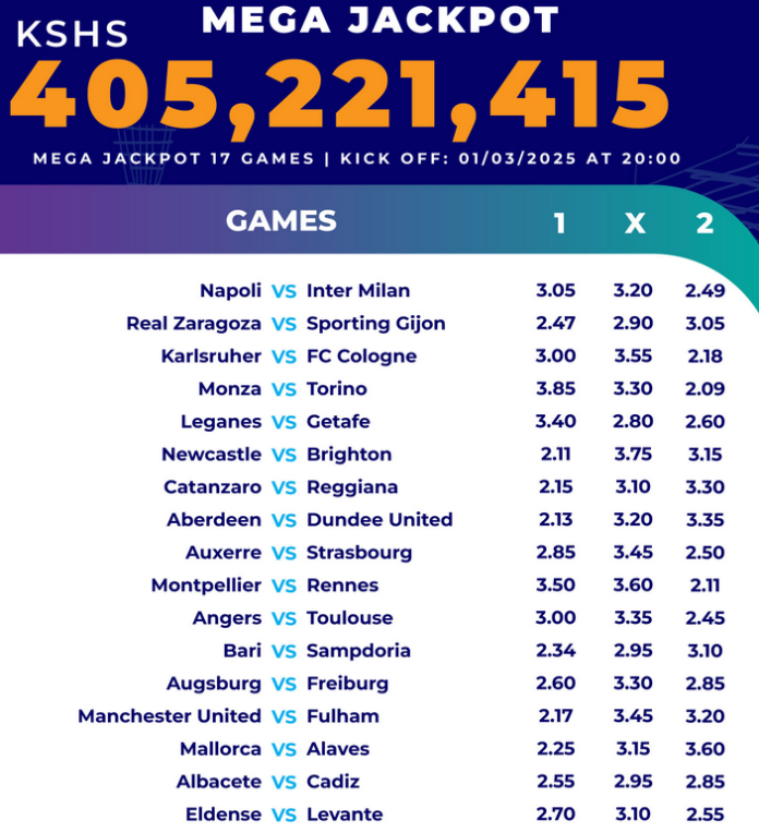 Fully Analysed Sportpesa Mega Jackpot Predictions For 13 14 15 16 And 
