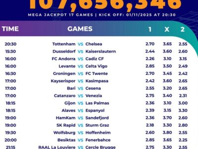 (Win Ksh 119,886,746) Verified Sportpesa Midweek and Mega Jackpot predictions in Kenya this week