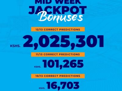 Congratulations!Sportpesa Midweek Jackpot bonuses for yesterday—Ksh 2,025,301 won