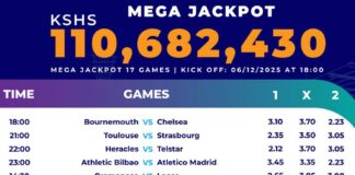 Fully Analysed Sportpesa jackpots for 13,14,15,16,17 Games jackpots for this weekend,6/12/2025:Win Ksh 121,698,993