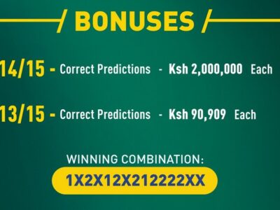 Betika Jackpot Bonuses yesterday for Ksh50,000,000 Jackpot