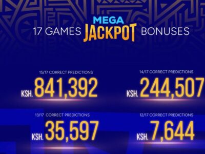 17 Games Free Sportpesa Mega Jackpot predictions this weekend,28/2/2026:Make Ksh 125,255,623