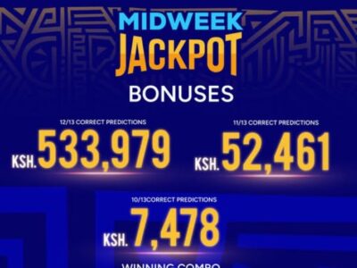 13 Games Sportpesa Jackpot bonuses yesterday—see who won Ksh2 Million