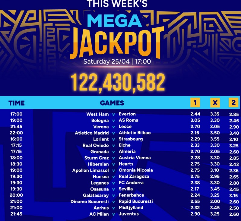 17Games free Sportpesa Mega Jackpot Predictions this weekend,25/4/2026:Make Ksh 122,430,582