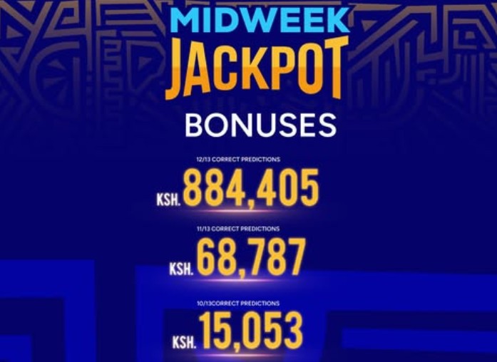 13Games Free Sportpesa Midweek Jackpot Predictions Today,8/5/2026:Win Ksh 16,091,322