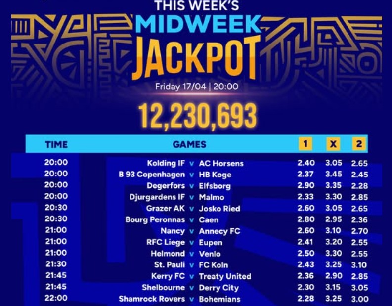 Ksh12.2 Million Sportpesa Midweek Jackpot Review today