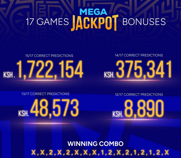 16 Games Sportpesa Mega Jackpot predictions today—win Ksh 128,325,917