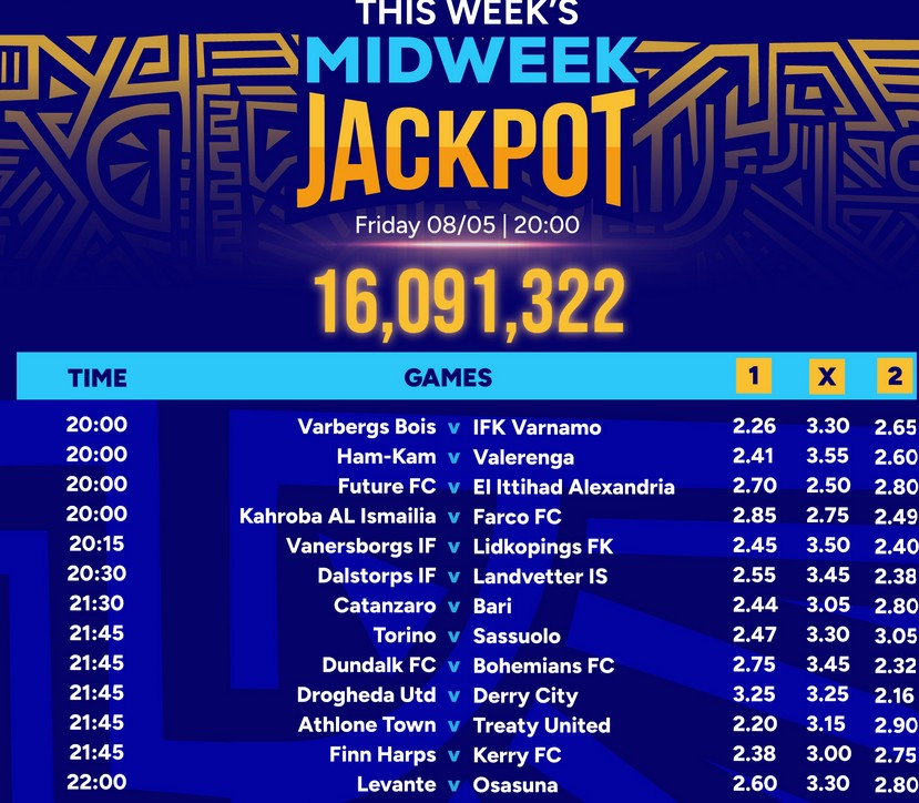 Fully Analysed Sportpesa Midweek Jackpot from Venas News Today:Win Ksh 16M
