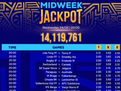 13Games Free Sportpesa Midweek Jackpot predictions for this week,26/6/2026: Win Ksh 14,119,761