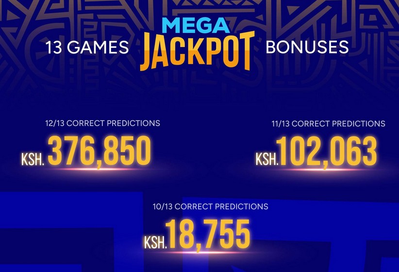 13Games Free Sportpesa Midweek Jackpot Predictions for this week,9/6/2026: Make Ksh 12,543,070