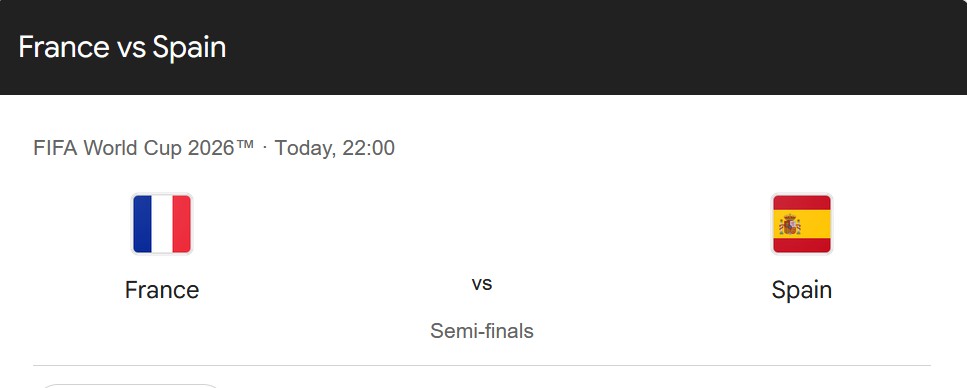 France vs Spain World Cup Predictions today,14/7/2026