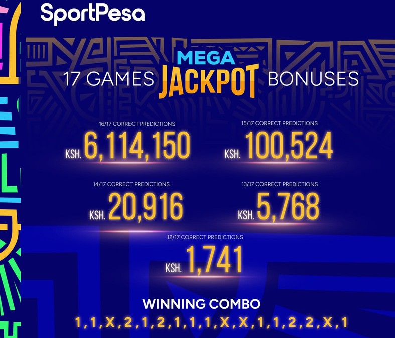 Fully Analyzed Sportpesa Mega Jackpot this weekend,26/9/2026: Make Ksh 134,922,135