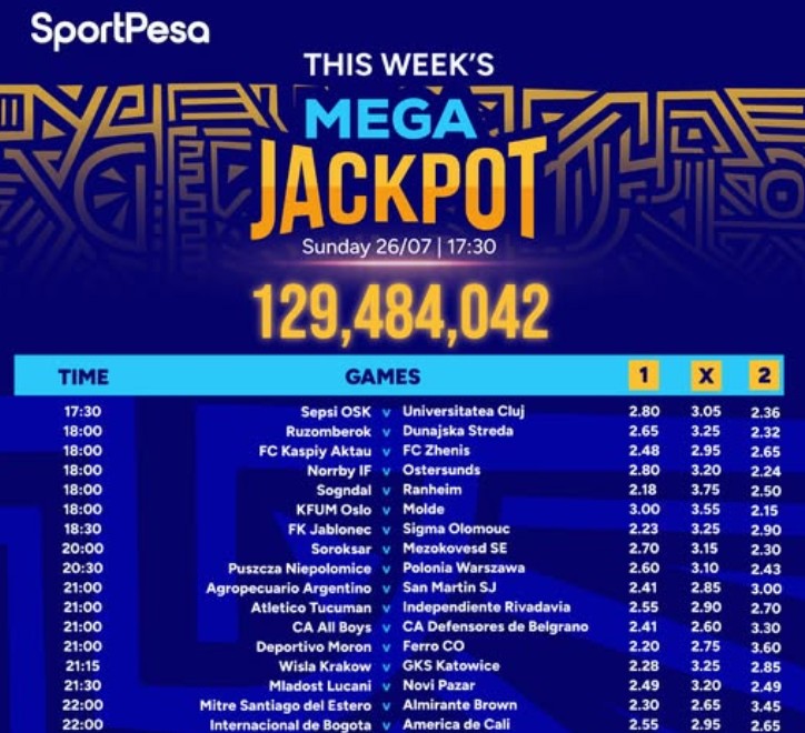 7 Sure Double Chance games from Sportpesa Mega Jackpot for this weekend—win Ksh 131,340,719