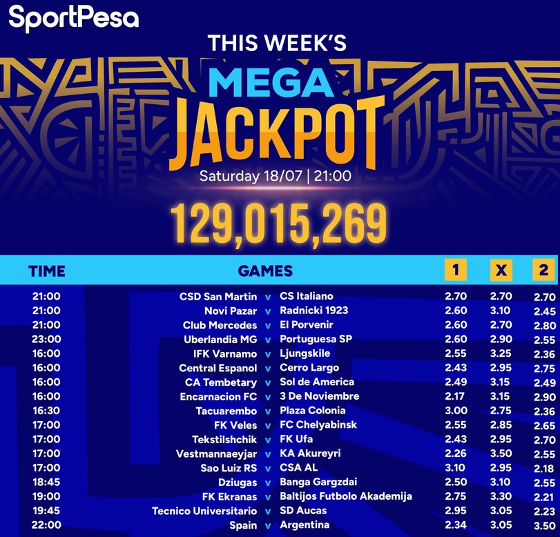 17Games Sportpesa Mega Jackpot Predictions in Kenya,18/7/2026:Make Ksh 129,015,269