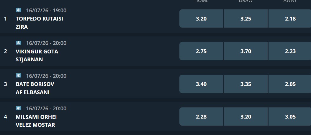 Fully Analysed Free Sportpesa Midweek Jackpot Predictions,16/7/2026:Win Ksh 17,049,755
