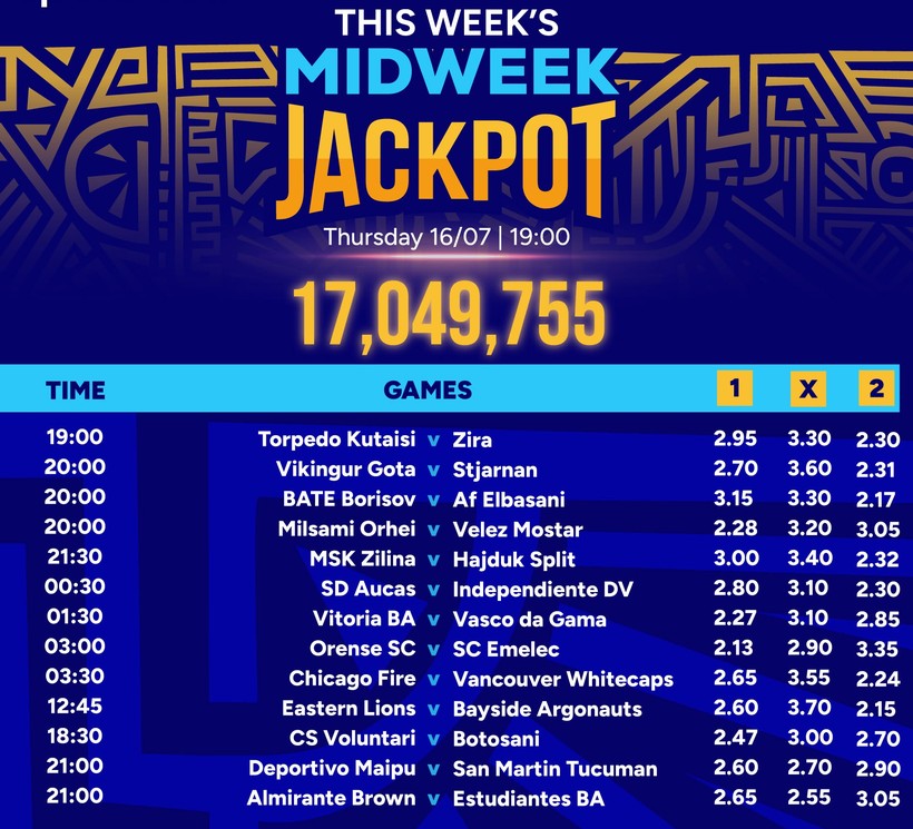 6 Sure double chance games from Sportpesa Midweek Jackpot: Win Ksh17M