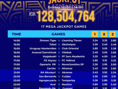Best Site for Accurate Sportpesa Mega Jackpot Predictions (MJP in Kenya:Make Ksh 130.8M