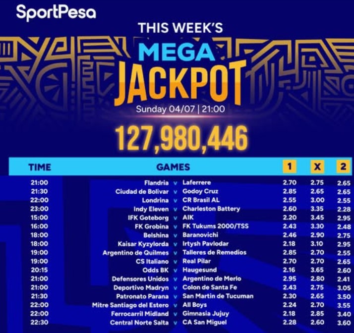 Fully analysed Sportpesa Mega Jackpot for this weekend,4/7/2026:Make Ksh 130,597,547