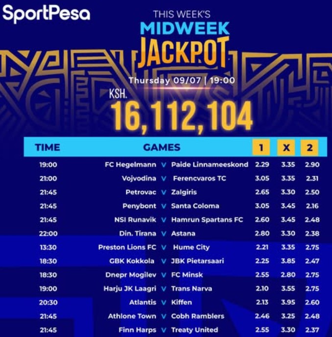 How to receive Sportpesa Midweek Jackpot predictions in Kenya:Pay Ksh299 only