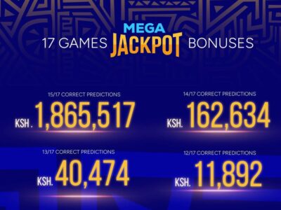 13Games Sportpesa Midweek Jackpot Predictions,4/9/2026:Win Ksh 26,987,606
