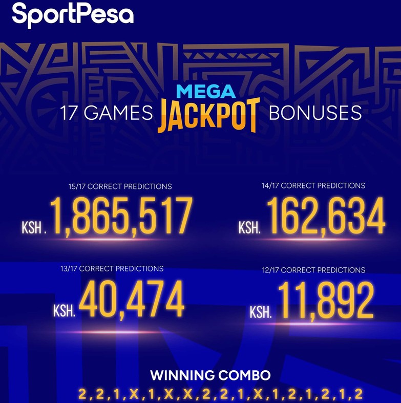 13Games Sportpesa Midweek Jackpot Predictions,4/9/2026:Win Ksh 26,987,606