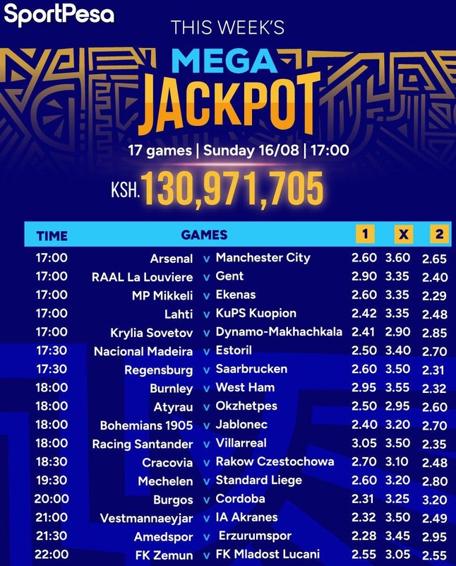 8 sure double chances from Sportpesa Mega Jackpot this weekend: Win Ksh 132,054,180