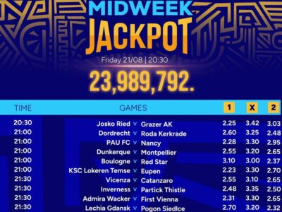 Fully Analyzed Sportpesa Midweek Jackpot this week,21/8/2026: Make Ksh 23,989,792