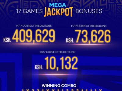 13Games Sportpesa Midweek Jackpot Predictions,28/8/2026: Make Ksh 25,492,879