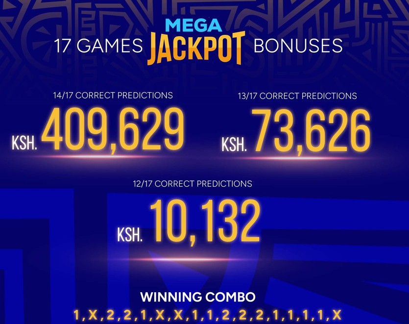 13Games Sportpesa Midweek Jackpot Predictions,28/8/2026: Make Ksh 25,492,879
