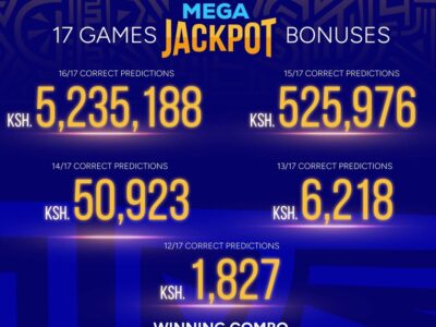13 Games Sportpesa Midweek Jackpot Predictions,14/8/2026: Make Ksh 22,451,755