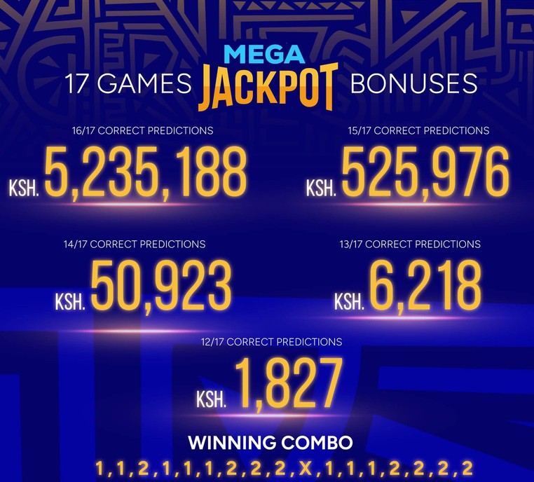 Fully Analysed Sportpesa Mega Jackpot for this weekend, win Ksh 132,054,180