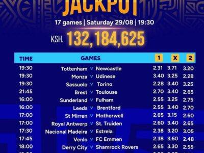 100% Sure Sportpesa Mega Jackpot Pro Predictions, 13,14,15,16 &17 Jackpots