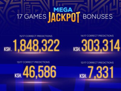 17Games Sportpesa Mega Jackpot Predictions this weekend,19/9/2026:Win Ksh 134,257,902