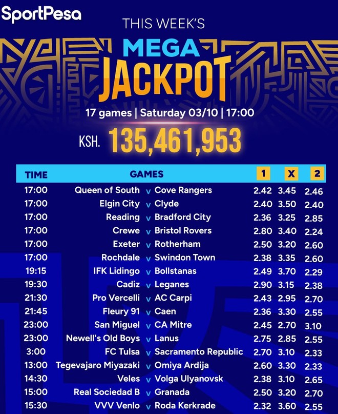 17 Games Sportpesa Mega Jackpot Predictions from Venas News,3/10/2029: Win Ksh 135,461,953