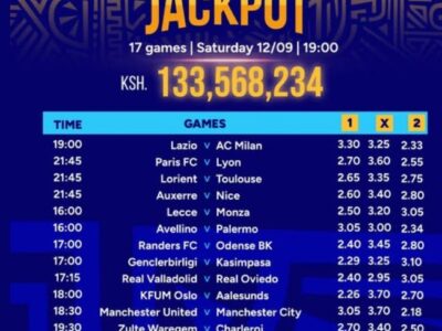 Kenyans betting for these Sportpesa jackpot predictions will win bonuses