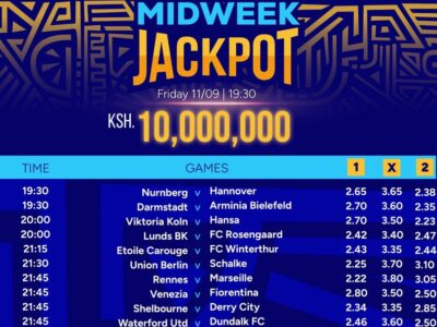 This site has the best tips for Sportpesa Midweek Jackpot today. A chance to win Ksh 10M
