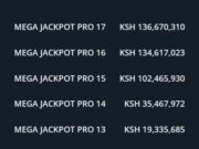 Sportpesa 13,14,15 Pro Jackpot Predictions today—win up to Ksh 102,465,930