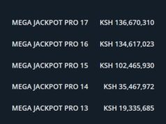 Sportpesa 13,14,15 Pro Jackpot Predictions today—win up to Ksh 102,465,930