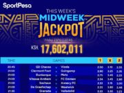 21 Fully Analyzed odds & Sportpesa Midweek Jackpot predictions today—make Ksh 17.6M