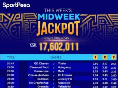 21 Fully Analyzed odds & Sportpesa Midweek Jackpot predictions today—make Ksh 17.6M