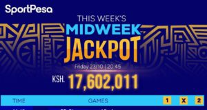 21 Fully Analyzed odds & Sportpesa Midweek Jackpot predictions today—make Ksh 17.6M